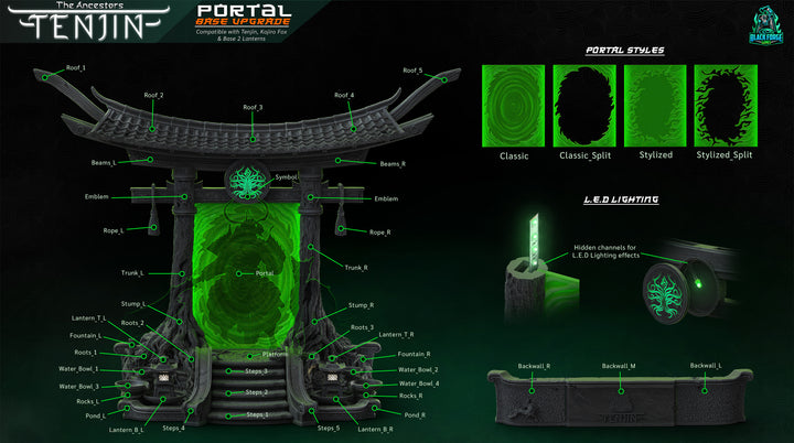 Tenjin - Torii Portal Diorama